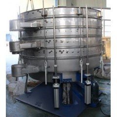 高效精准，赋能产业 筛分设备的产品中心与核心价值